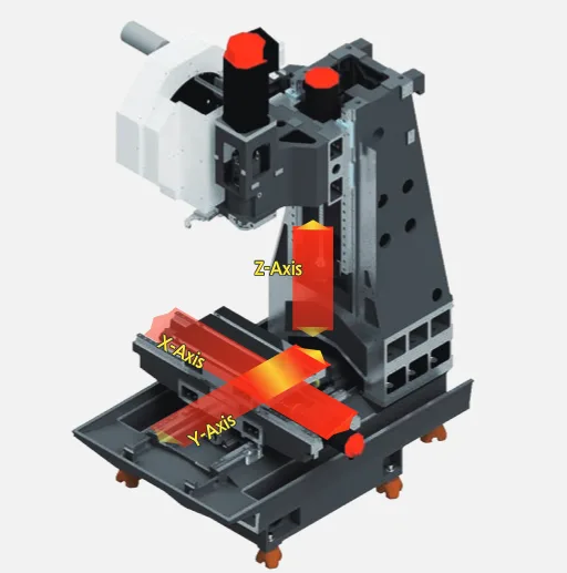 유니언머신 - 스맥 신품 MCT 소개, PCV430 / 460 특징 3가지