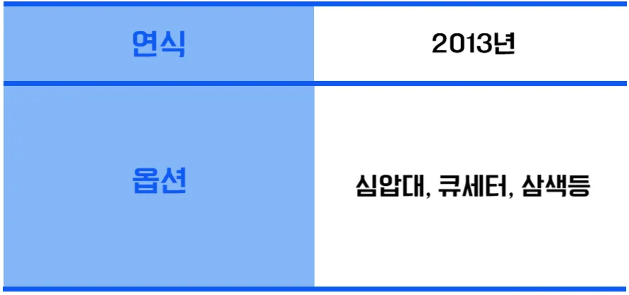 유니언머신 - 현대위아 6인치 CNC 선반, L150A / 2013년식 중고 매물 소개