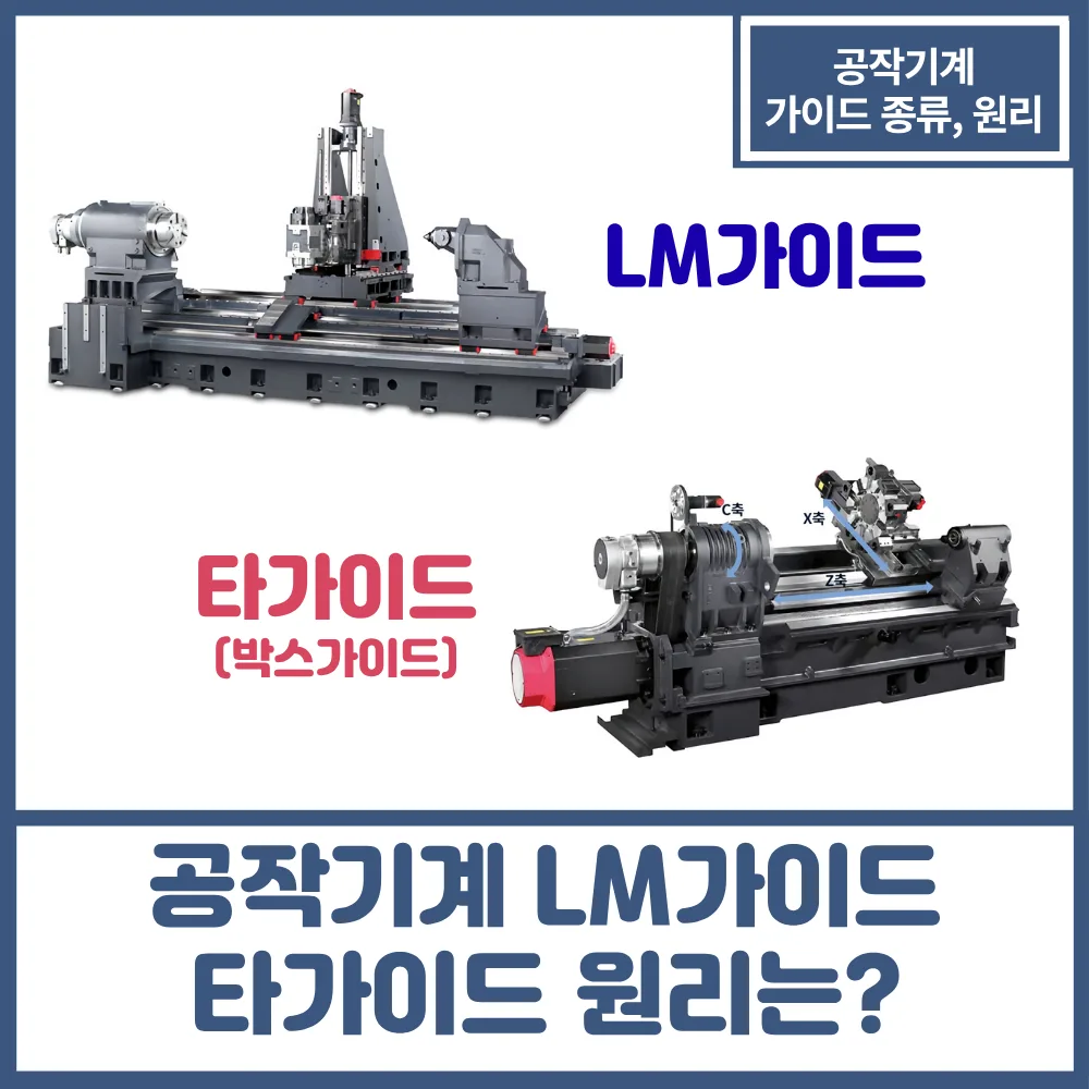 공작기계 LM가이드, 타가이드 원리는?