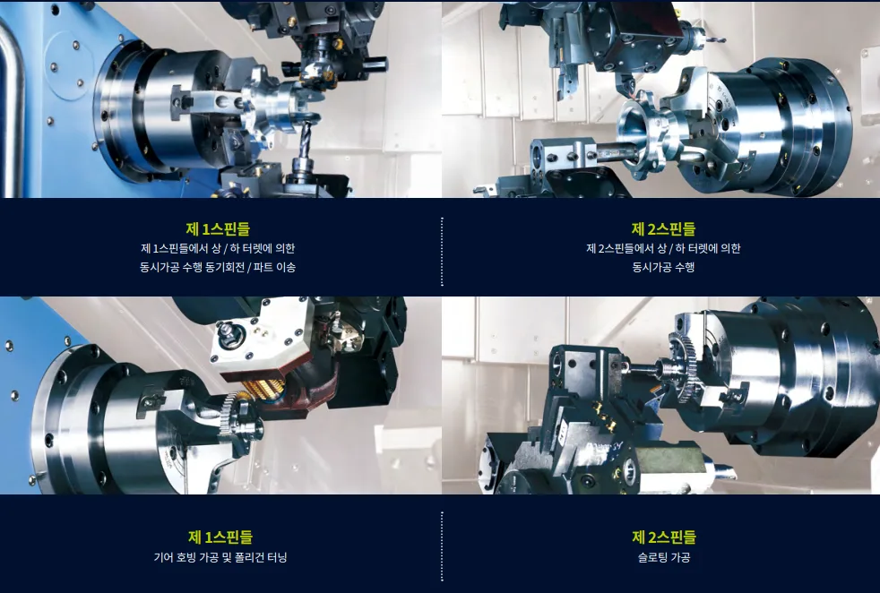 유니언머신 - 두산 복합 선반 신품, PUMATT1300 특징 3가지