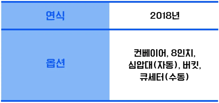 유니언머신 - 스맥 중고 선반, sl2000 b 중고 모델 / 2018년식