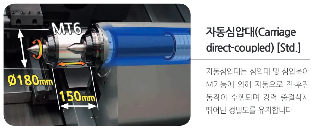 유니언머신 - 32인치 선반 신품 소개, 스맥 SL8500 시리즈