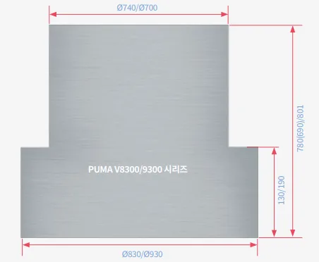 유니언머신 - 신품 수직형 선반 소개, 두산 PUMA V9300 특징 / 스펙