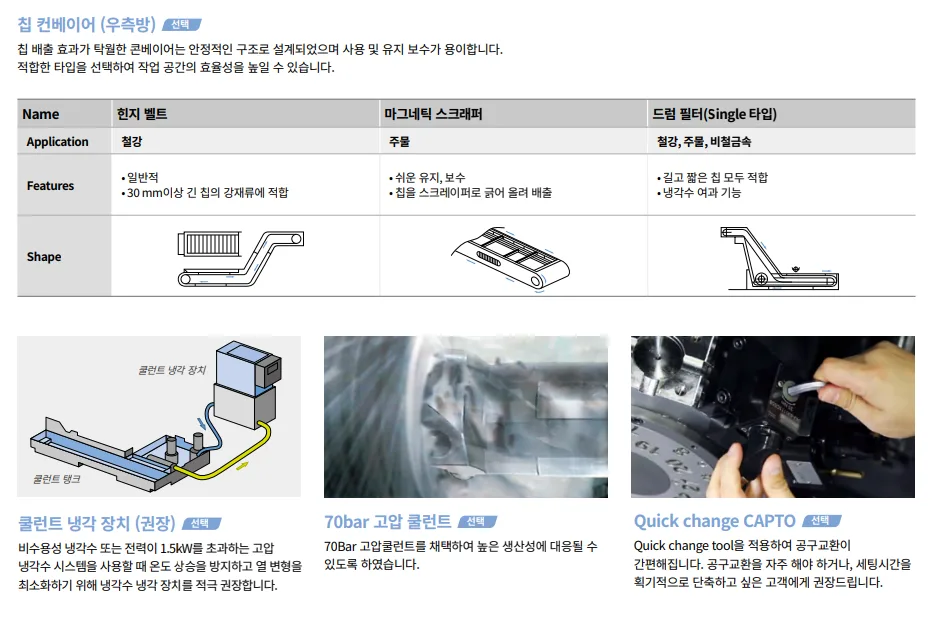 유니언머신 - 8인치 선반 대량 생산 효율성 높인 PUMATT1800 시리즈 소개