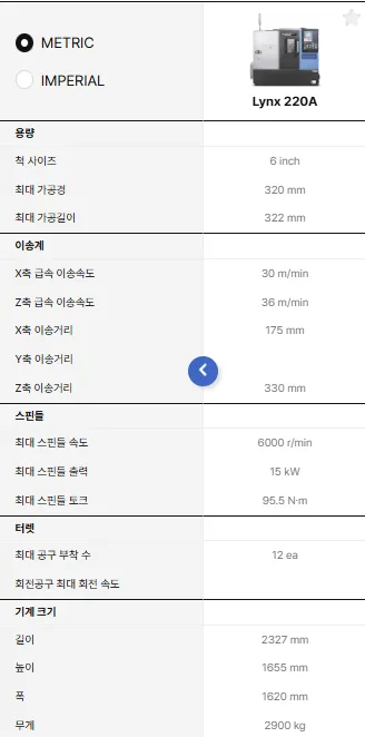 유니언머신 - 두산 6인치 중고 선반, Lynx220 / 2017년식 매물