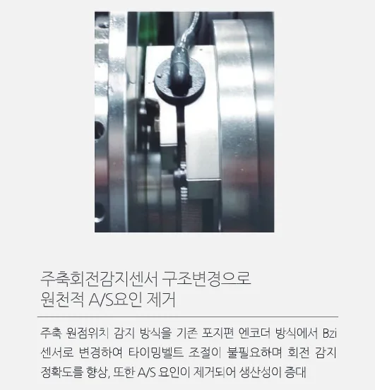 유니언머신 - 스맥 공작기계 21 ~ 24인치 선반, SL6500 시리즈 신품