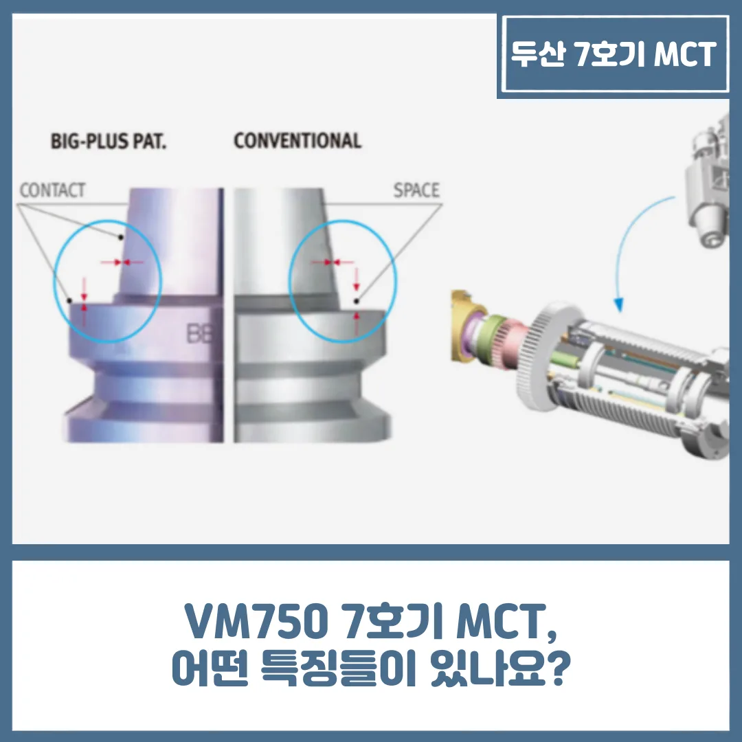VM750 7호기 MCT, 어떤 특징들이 있나요?