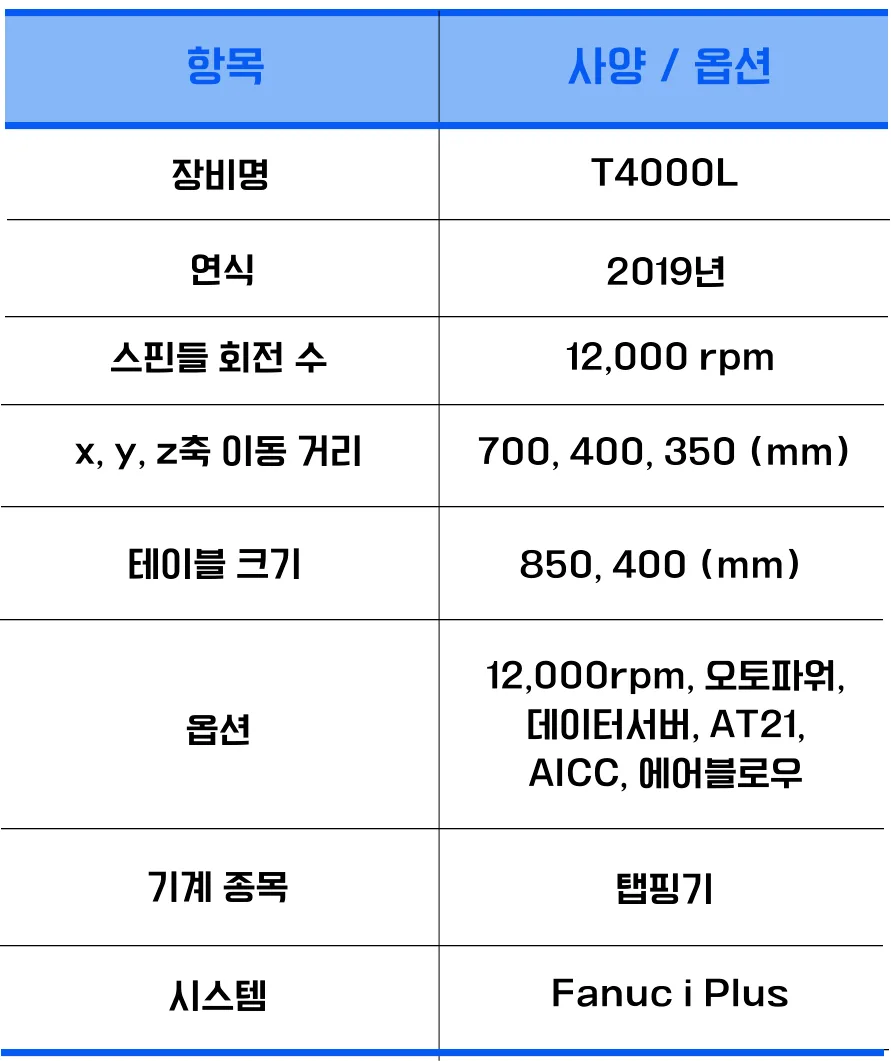 유니언머신 - DN 솔루션즈 탭핑기, T4000L / 2019년식 중고 매물