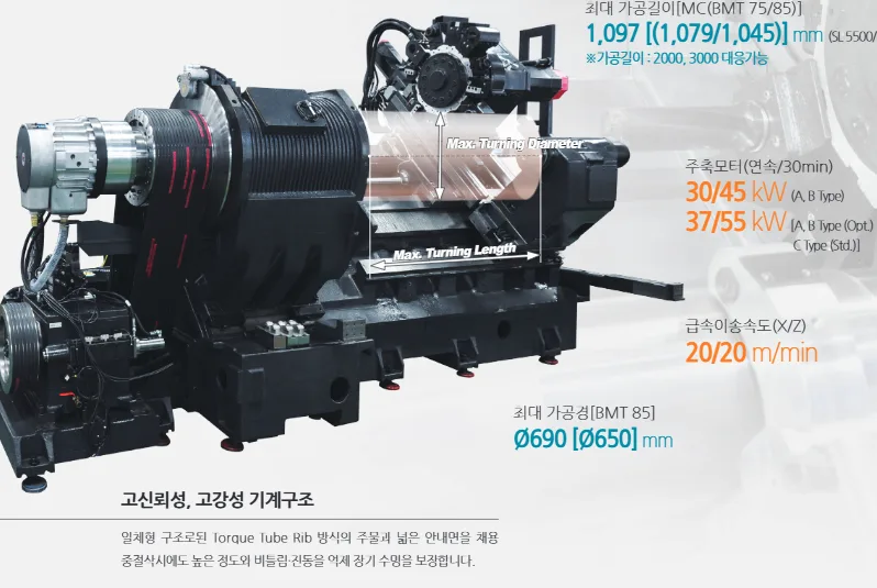 유니언머신 - 21 ~ 32인치 선반 신품, 스맥 공작기계 SL 5500 시리즈