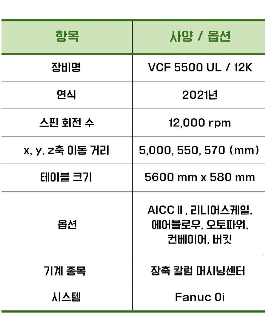 유니언머신 - 장축 칼럼 머시닝센터 VCF 5500 UL, 2021년식 중고 기계 소개